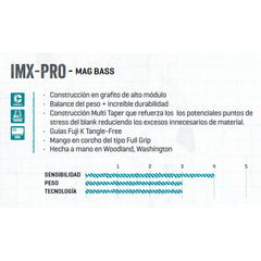 Caña Imx Pro Jwr 854c 7.1 Pies 14-20lbs 1 Tramo