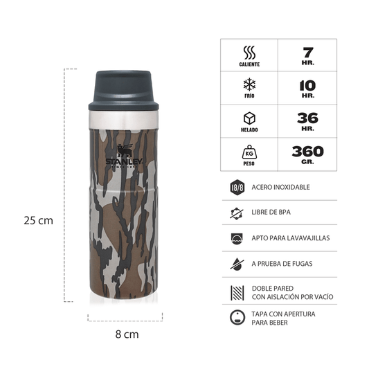 Vaso Térmico One Hand BOTTOMLAND 473 ml.