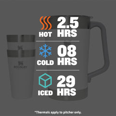 Jarra Térmica Classic 1,9 litros Polar