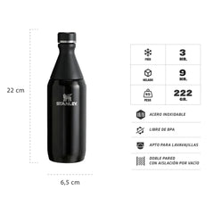 Botella Térmica All Day Slim 354 ml