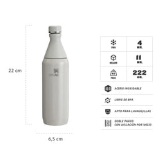 Botella Térmica All Day Slim 591 ml