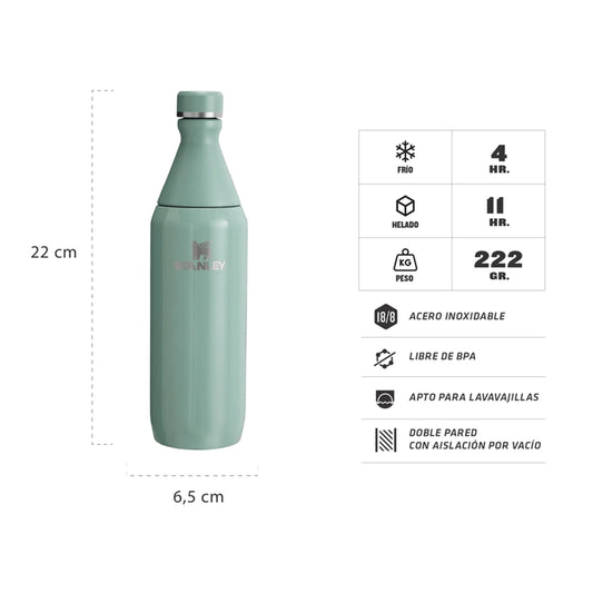Botella Térmica All Day Slim 591 ml