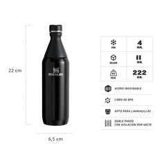 Botella Térmica All Day Slim 591 ml