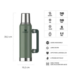 Termo Clásico 1.6 litros Mate System NEW