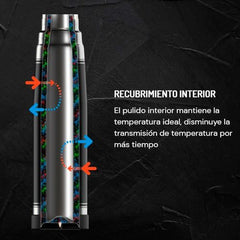 Termo Lumilagro Luminox Acero Inox 1 L Pico Cebador