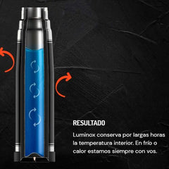 Termo Lumilagro Luminox Acero Inox 1 L Pico Cebador