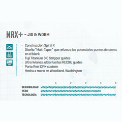 Caña Nrx+ Jig &worm 6.8 Pies 12-16lbs 1 Tramo