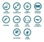 Nylon Monofilamento Diamond 0.28mm 100m Baja Memoria - Imagen 2