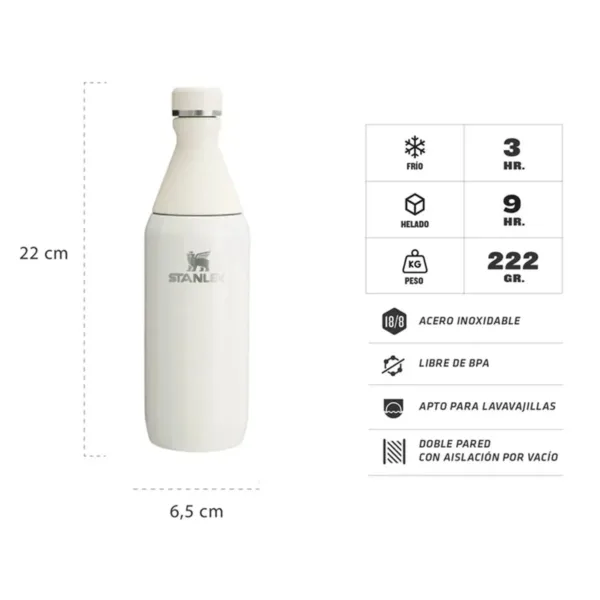 Botella Térmica All Day Slim 354 ml - Imagen 3