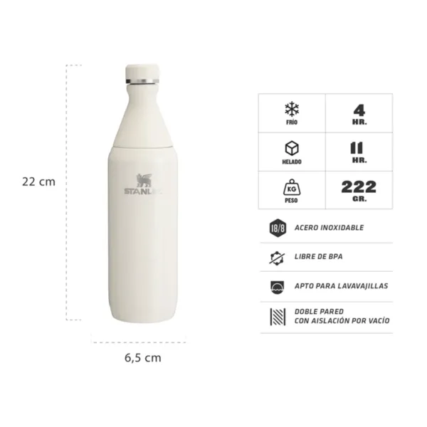Botella Térmica All Day Slim 591 ml - Imagen 9