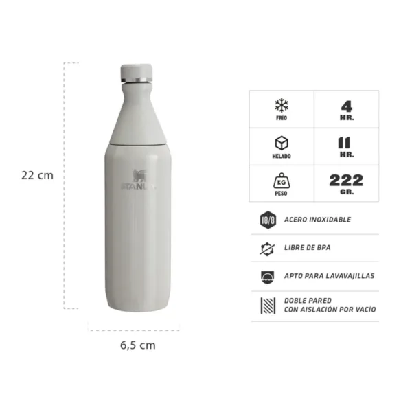 Botella Térmica All Day Slim 591 ml - Imagen 13