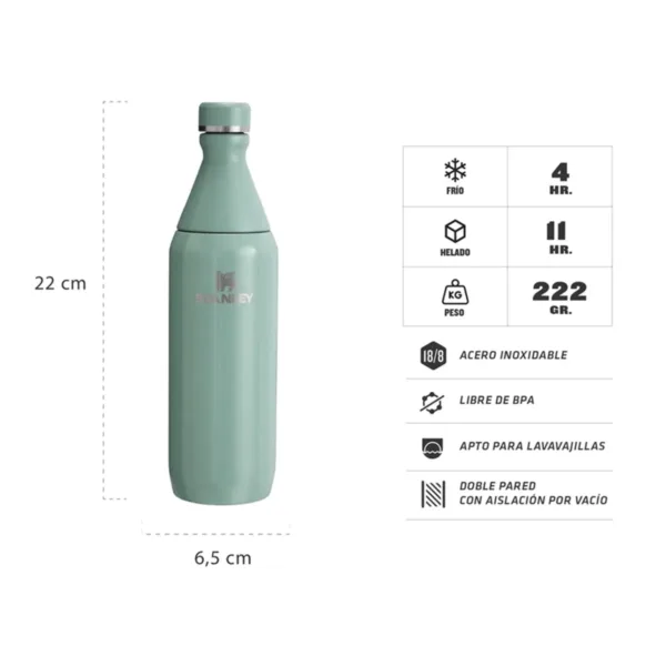 Botella Térmica All Day Slim 591 ml - Imagen 2