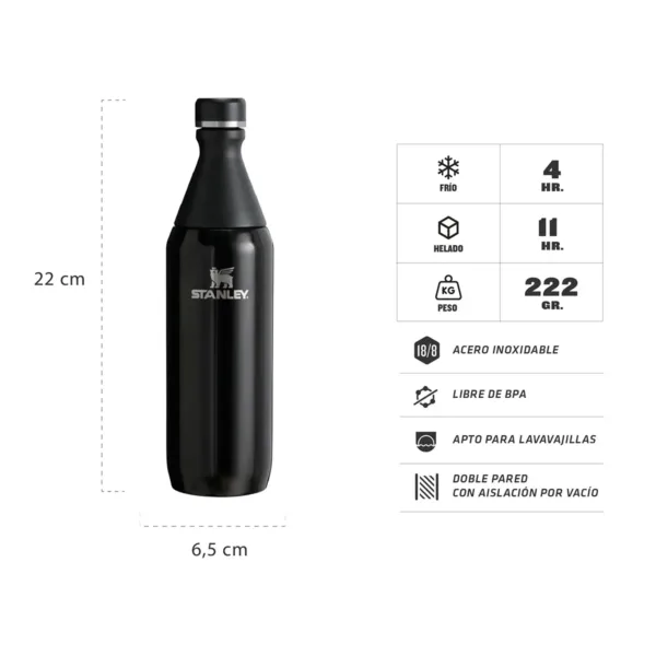 Botella Térmica All Day Slim 591 ml - Imagen 18