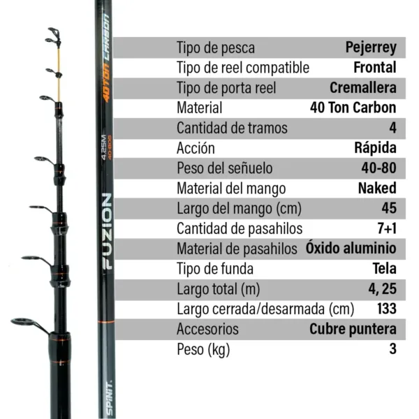 Equipo Pesca Pejerrey Spinit FUZION Caña 4.25m + Reel 3000 - Imagen 3
