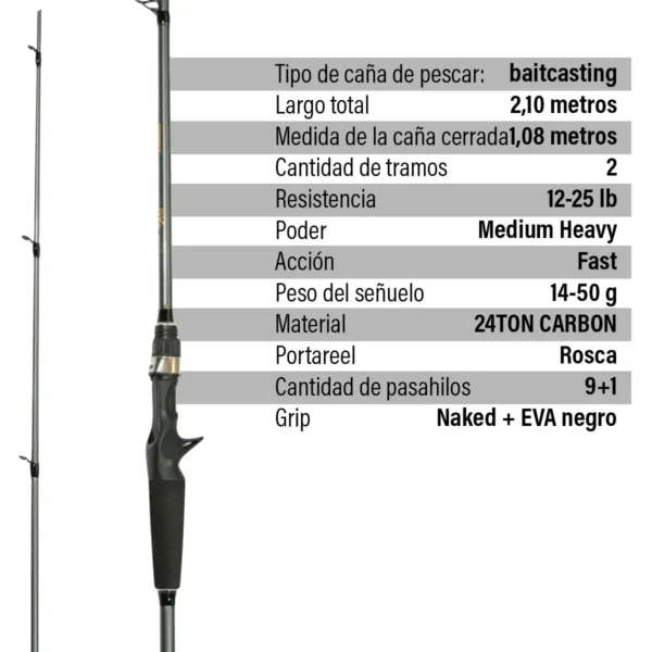 Equipo Pesca Dorado Spinit RXC Caña 2,1m + Reel 203 Izquierdo - Imagen 4