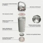 Vaso Shaker Mezclador Térmico Vitalize 591 ml – Sage Grey - Imagen 2