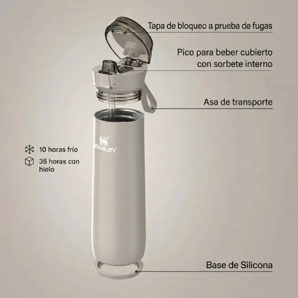 Botella Térmica Stanley Flowstate Spring 591 ml - Black 2.0 - Imagen 3