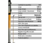 Equipo Inicio Pesca Telescopica Spinit Caña 1,8m + Reel 303 - Imagen 3