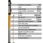 Equipo Inicio Pesca Telescopica Spinit Caña 2,1m + Reel 303 - Imagen 3